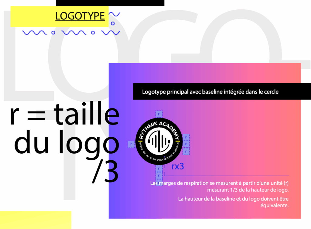 Charte graphique p3 - Rythmik Academy - MPJB Consulting